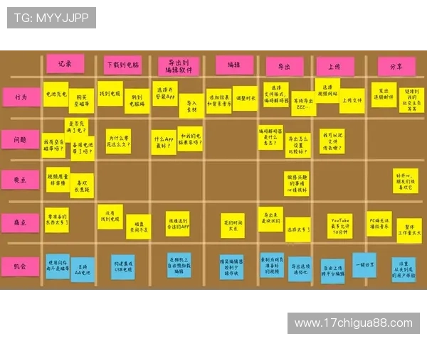 星城we集团网址安全登录指南，确保用户信息安全与顺畅访问体验
