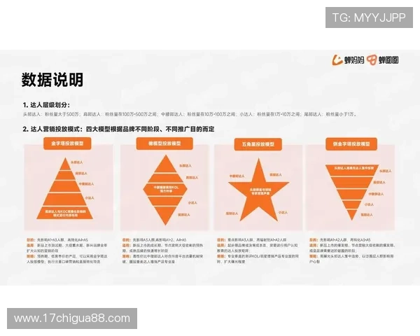E路发：开启全新电商营销新时代的创新策略探索