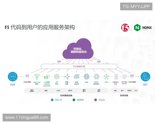 yb体育客服服务体系详解解决用户在使用过程中遇到的问题
