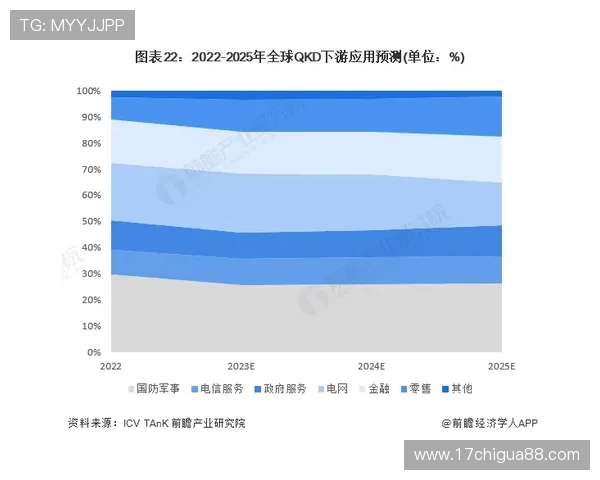 凯时集团最新动态:2024年企业战略布局与未来发展方向详解 凯时集团最新动态:2024年企业战略布局与未来发展方向详解