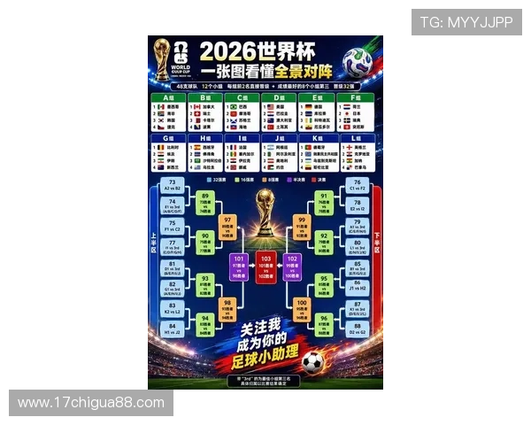2026年世界杯墨西哥对南非比赛胜平负规则详解及相关投注注意事项 2026年世界杯墨西哥对南非比赛胜平负规则详解及相关投注注意事项