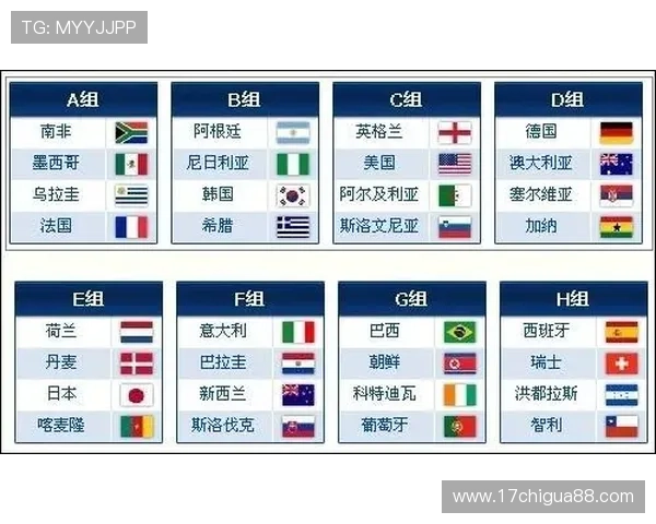 世界杯阿根廷主教练与阿尔及利亚主教练战术风格全面对比分析